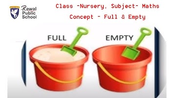 Class -Nursery, Subject- Maths, Concept - Full & Empty, Rawal  Public  School