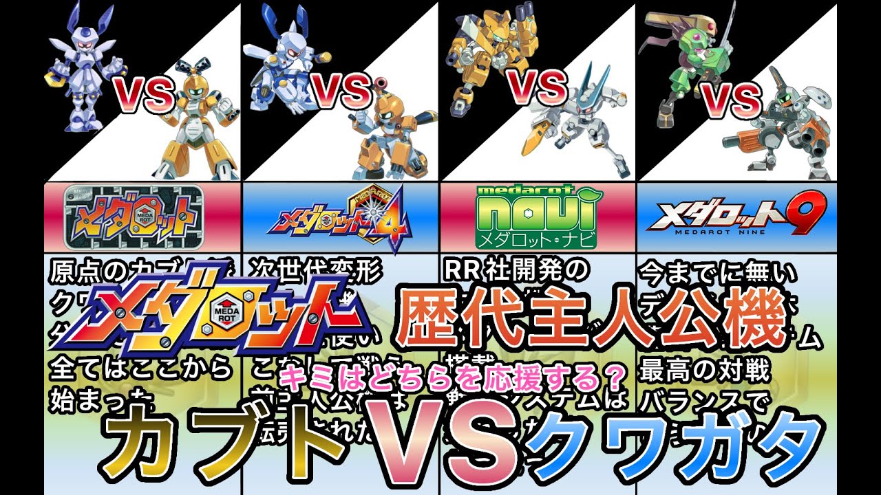 歴代メダロット】カブトVSクワガタ歴代主人公機対決 #メダロット