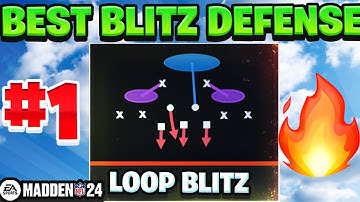 *NEW META* BEST DEFENSE IN MADDEN 24! LOOP BLITZ! STOPS RUN & PASS! GAMEPLAY & TIPS & TRICKS