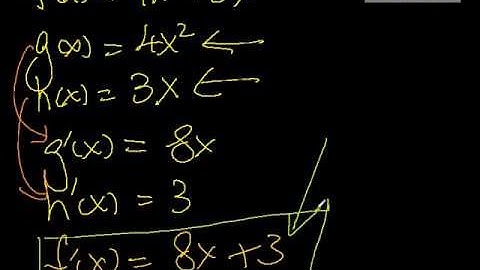 Why so easy Calculus: Derivatives (Sum Rule)