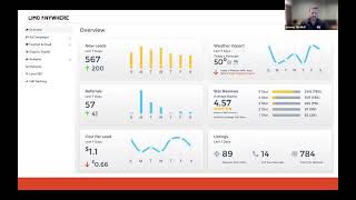 Get More Bookings with Limo Anywhere Digital Marketing Services