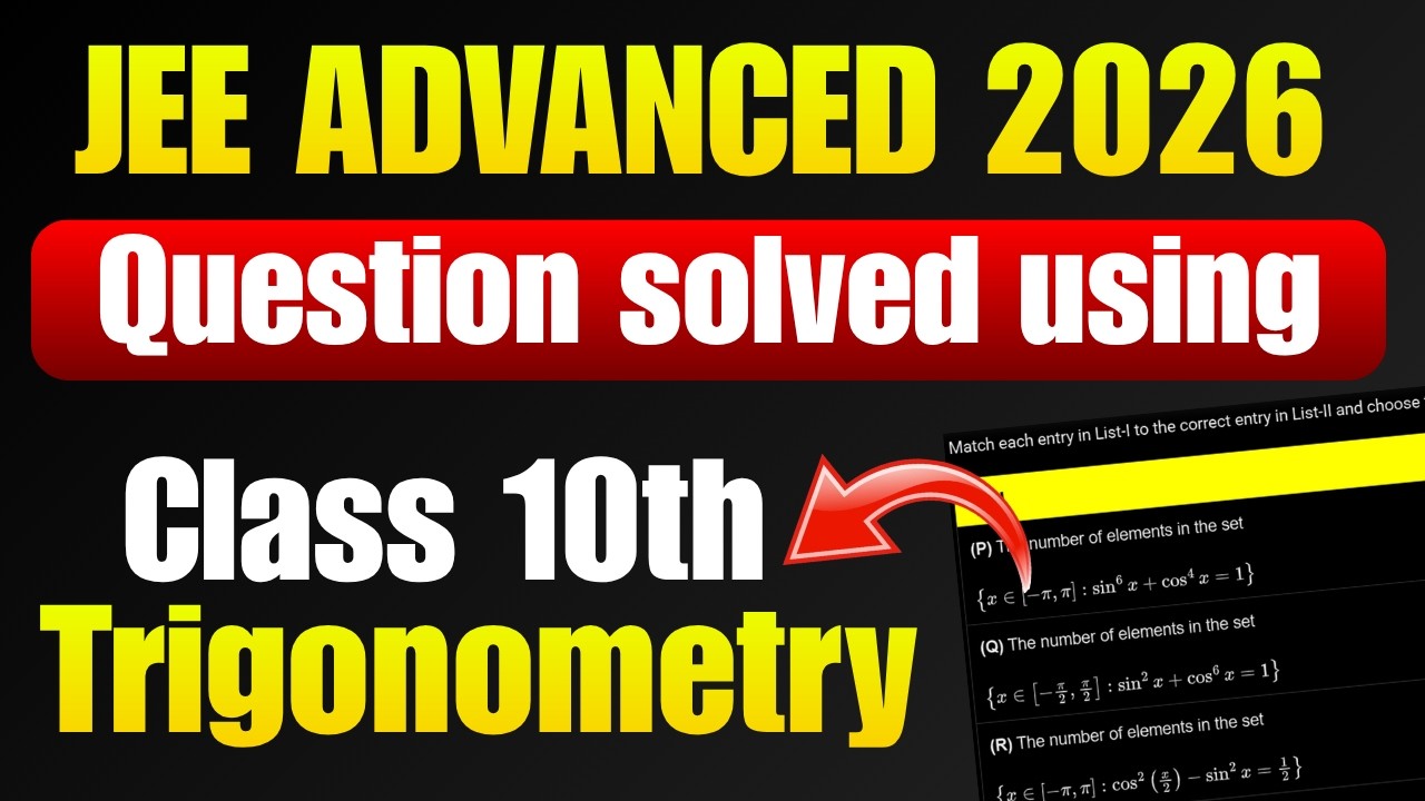 Solving Trigonometric Equations Using Algebraic Simplification and Range Analysis