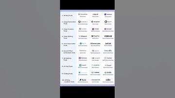 30 Ai tools that make you life better👌🤷‍♀️💯#ai2025 #shorts #viralshorts #aitools #importanttools