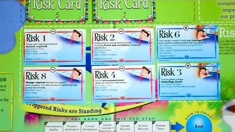 Project Risk Training Boardgame