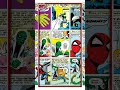 Spider-Man’s BRUTAL Fight with The Lizard! #marvel #mcu
