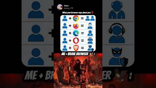 Chrome users vs Brave browser users in 2026 😶‍🌫️🛡️