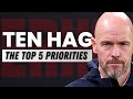 Top 5 Priorities Erik ten Hag vs. Pep Guardiola Man Utd vs Man City