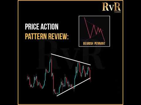 Price Action Pattern Review: Bearish Pennant | Hire Most Accurate Forex Trainers | Traders | Courses