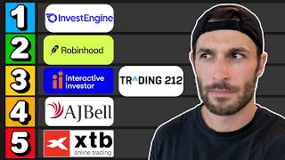 Top 5 UK Investment Apps (Best & Cheapest for 2026)