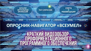 Опросник Навигатор Всеумел