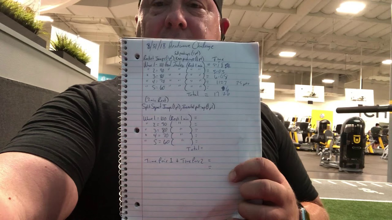 Day 27 Heatwave Challenge Inferno Max Shred by AthleanX - YouTube