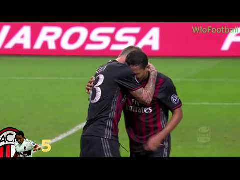 Tutti i 13 gol di Carlos Bacca al Milan - Serie A 2016/2017 ᴴᴰ