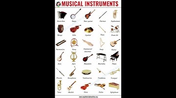 Thumbnail of Musical  Instruments Names/List of Musical instruments Names/#ytshorts /#shorts/#new /#musical