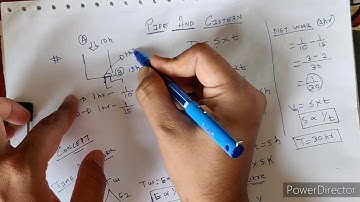 PIPES AND CISTERN SHORTCUTS AND TRICKS | MATHS BY R.S AGGARWAL | RRB NTPC | SSC CGL | CHSL | TRICKS