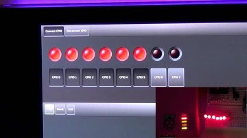 JavaFX on Raspberry Pi: GPIO Control