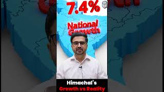 HP budget and Survey #3 | Jokta Acdemy | Important for all Exams | Pre-Order Link #joktaacademy