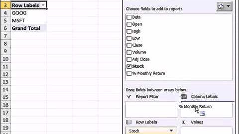 Excel 2010 Statistics 12 Data Sets Excel Tables For Formulas  Charts Cross Sectional Time Series