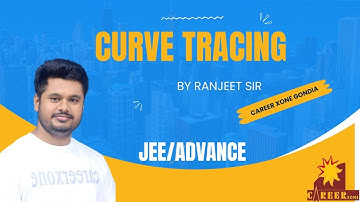 Curve Tracing By Ranjeet Sir career Xone Gondia #maths #jee