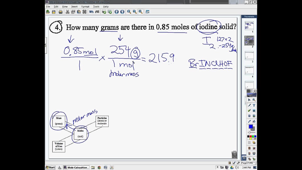 Unit 6 Wkst 3 Examples - Mole Conversions - YouTube