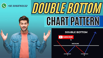 Double Bottom Chart Pattern in Forex | Reversal Strategy for Beginners Explained