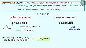 8 అంకెల వరకు గల సంఖ్యలు | Part 2/3 | Numbers upto 8 Digits  | Telugu | Class 6