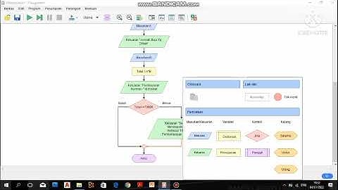 Membuat Program Di Aplikasi Flowgorithm