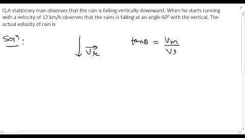 Relative motion part-18(solved example on rain problems)