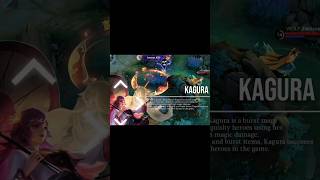Here's My Entry For Clang! #mobilelegends #naruto #MOBA55Creator #MOBA55ALLSTAR