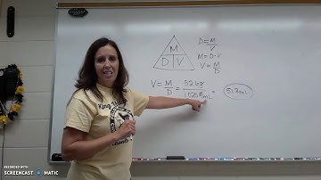 HONORS:  Density & Percent Error