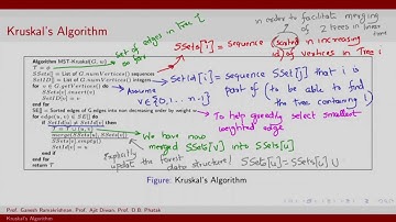 CS213 3x S115 Spanning Tree Algorithm Kruskals Algorithm IIT Bombay