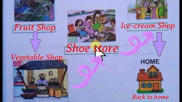 Class 3 | English Lesson 3 |Complete chapter | Solved Exercise |Rainbow PSEB Boards | New book 