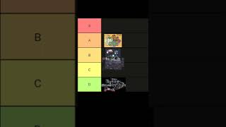 I am gonna tier list Among Us Maps! #amongus #amongushidenseek