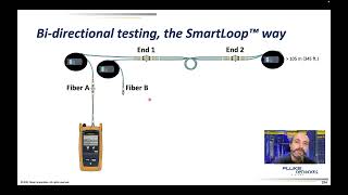 BiDirectional Testing