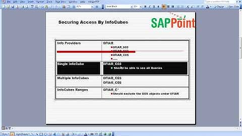 BI 7.x Security - Part 8
