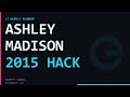 Ashley Madison Exposed 36M, Oracle Zero-Day Extortion: This Week's Signal