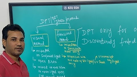 DPT Training Live Class 2nd Days