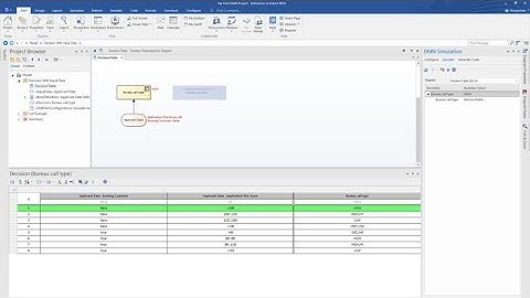 Decision Model and Notation in Enterprise Architect 14