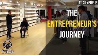 The Entrepreneur's Journey | Rebel Business School