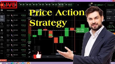 iq option price Action trading one min SNR, Binary options trading