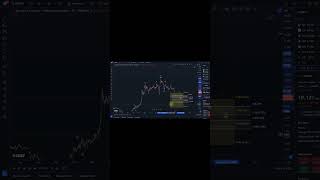 What are the key signals and targets for a potential low in the current ICP market?