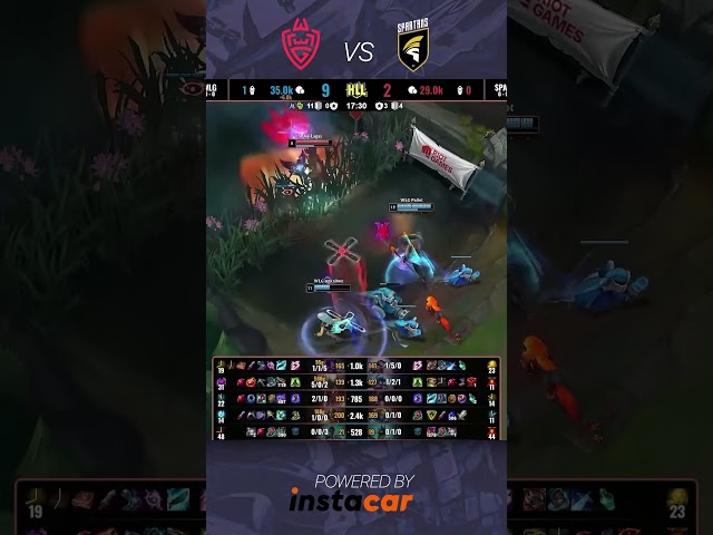 Super Saiyan Pantheon!! #leagueoflegends