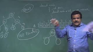 Lecture 13 : Heap