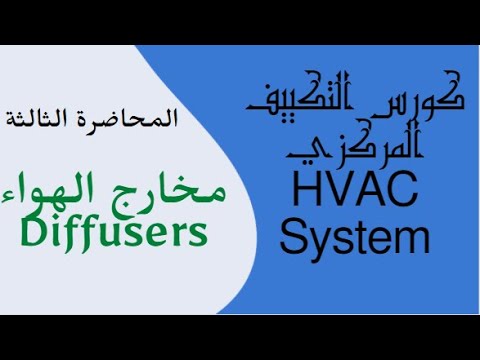     مخارج الهواء المحاضرة الثالثة   شرح