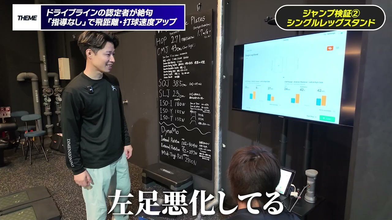 カーボンインソール GroundX+Carbon｜地面反力で球速・飛距離を伸ばす