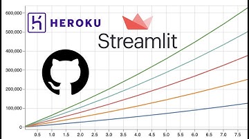 Quick Explanation: Heroku for Deploying Data Science Web Apps (Streamlit)