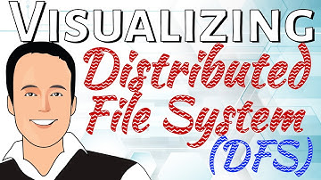 Drawing out the concepts of Distributed File System (DFS)