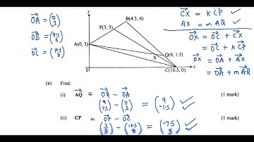 KCSE 2022   VECTORS   10 MARKS