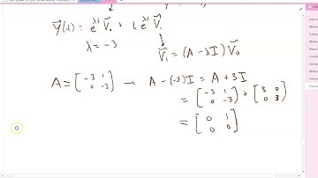 Linear Systems of Differential Equations Part 4