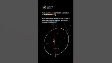 Pluto and Charon 🌌🌕 #shorts #space