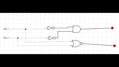 Demorgan law || Proved || Digital Logic || CSIT. || Patan Multiple Campus ||